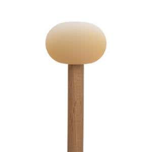 Categorie Kloppers image